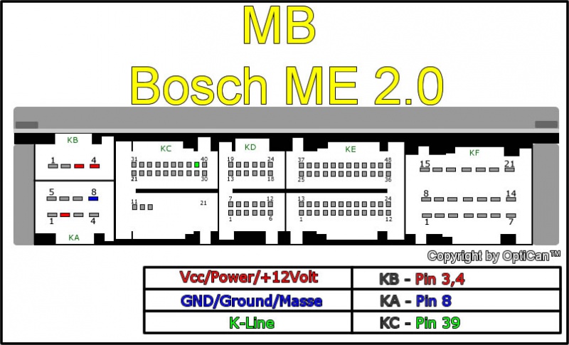 Bosch ME 2.0 pinout diagram 5